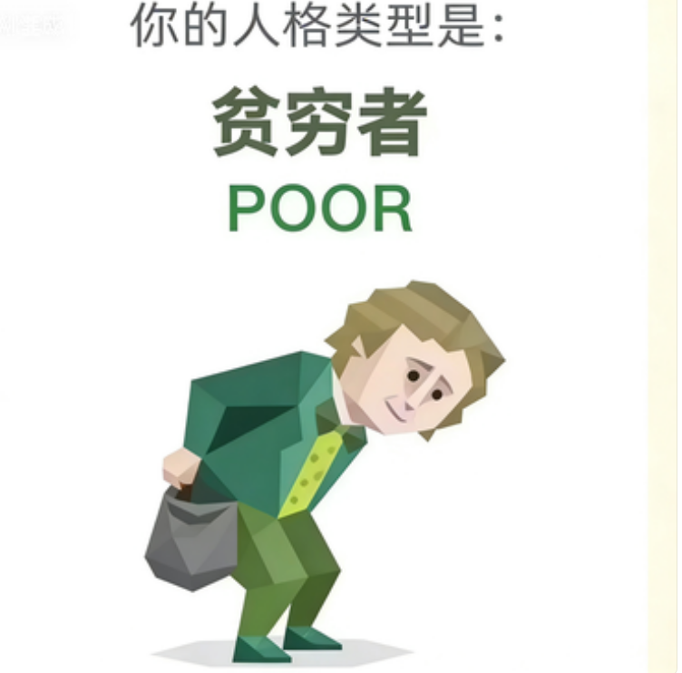 POOR SBTI image generator type The Specialist