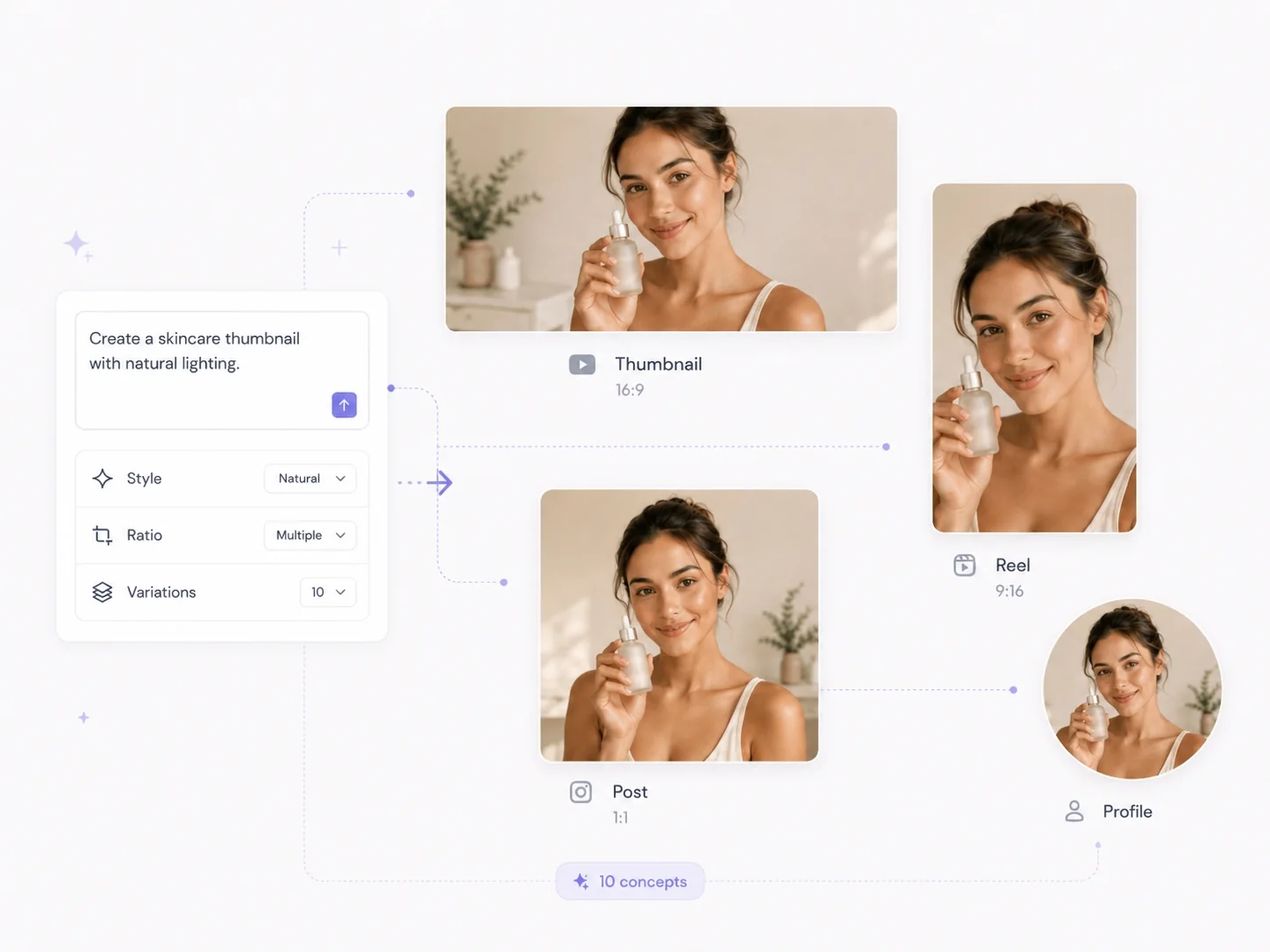 ImaStudio AI image generator creating thumbnails, reels, posts, and profile images for social media