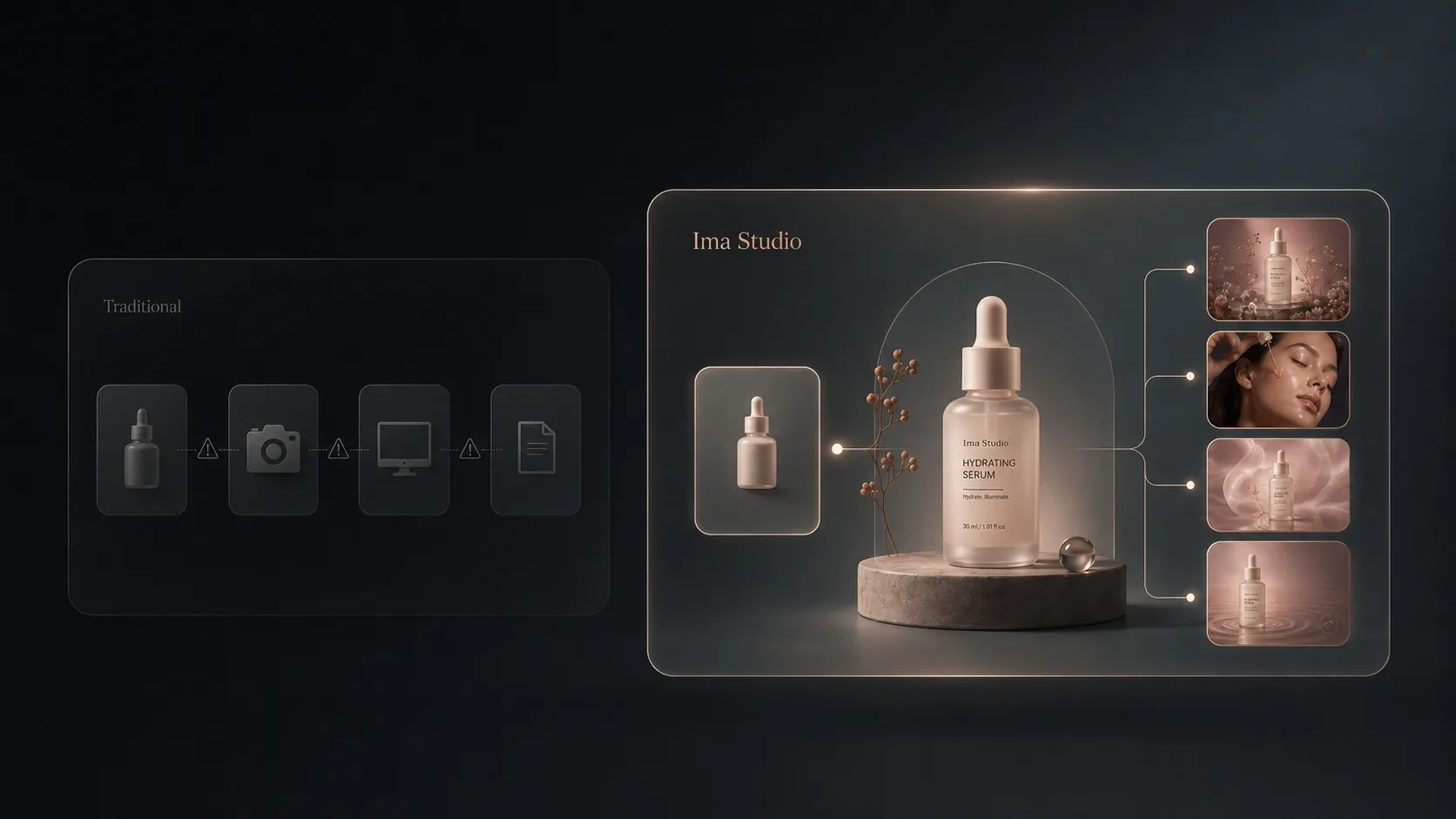Ima Studio serum asset production flow example