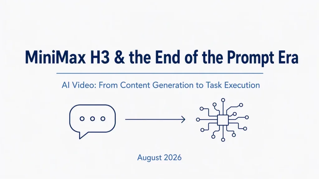 MiniMax H3 AI video agent page visual for AI video production and content agent workflow