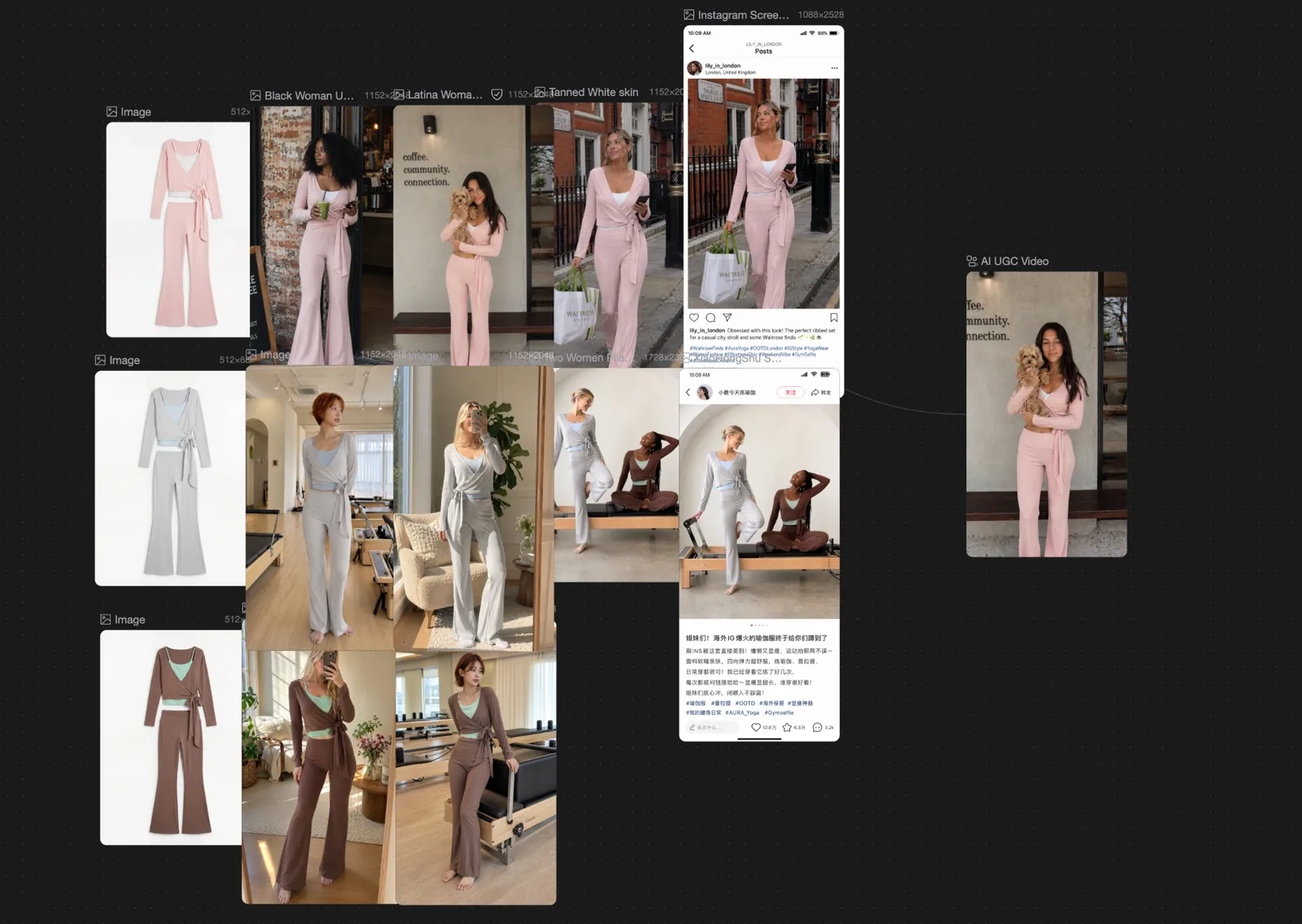 Arbeitsdatei mit drei Flat-Lay-Fotos von Kleidung links, generierten Modelaufnahmen in der Mitte und Entwürfen für Social-Media-Posts rechts.