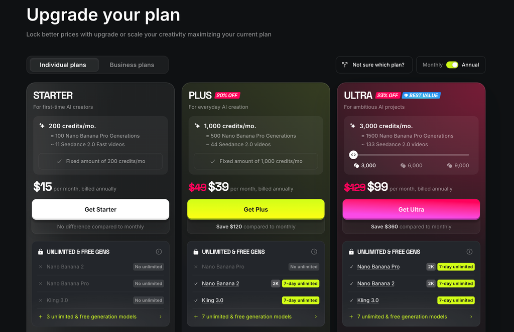 Higgsfield annual Starter, Plus, and Ultra plans with monthly credits and unlimited model access