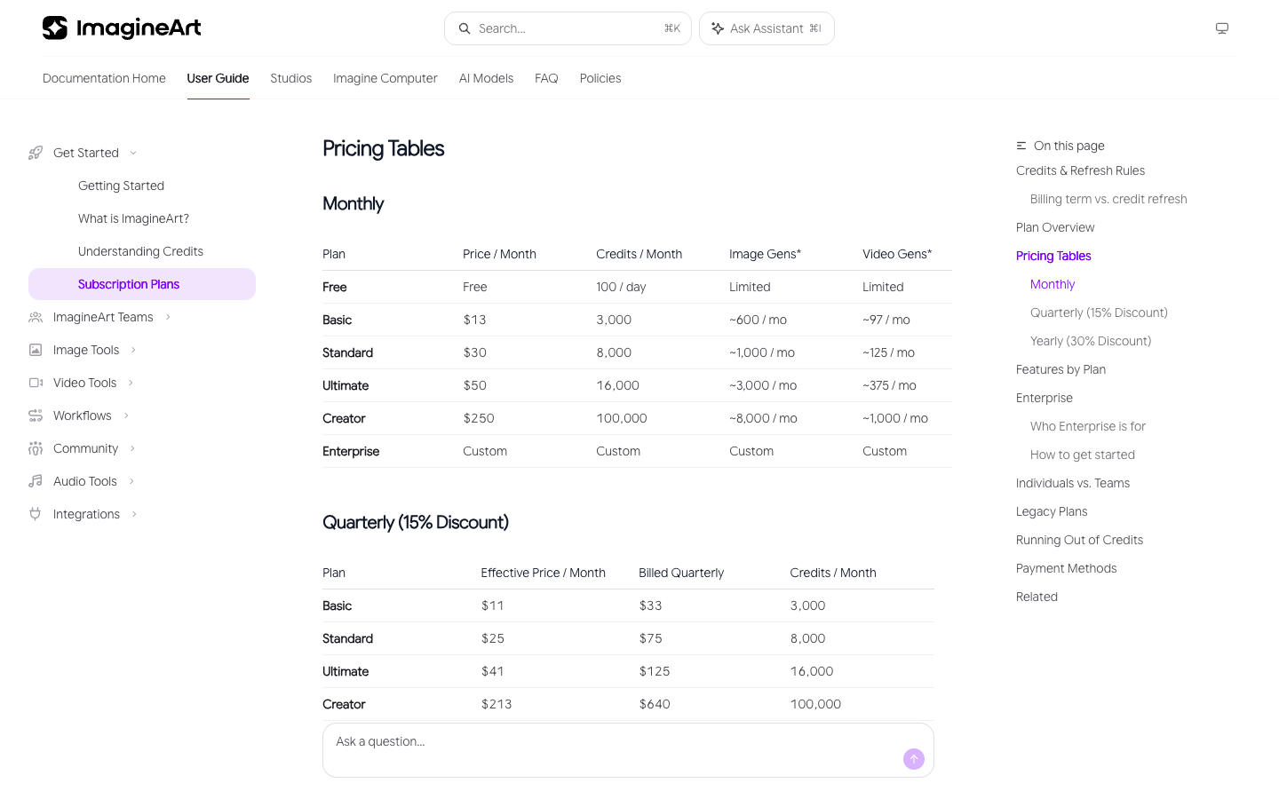 ImagineArt monthly pricing table showing Free, Basic, Standard, Ultimate, and Creator plans