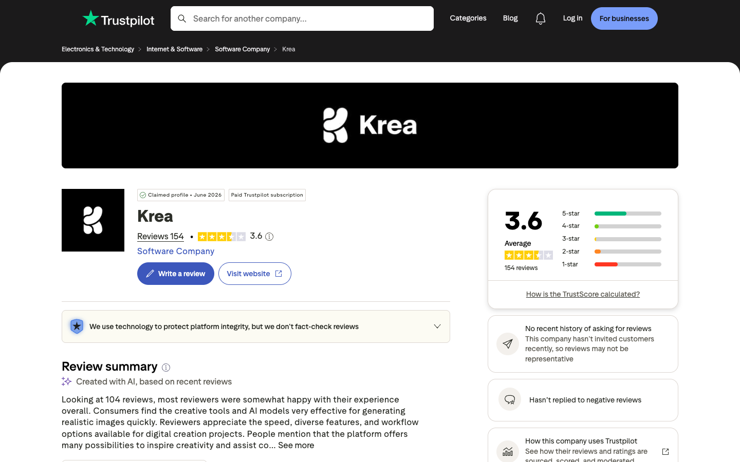 Krea Trustpilot profile showing a 3.6 rating and review summary